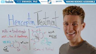 How Does Herceptin Cancer Treatment Work?