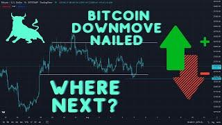 Bitcoin Bearish Move Nailed! Bullish Next?