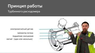  Вебинар: все типы промышленных расходомеров. Отличительные особенности, преимущества и недостатки.