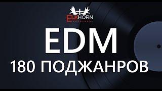 Основные жанры и поджанры электронной музыки |  Main genres and subgenres EDM