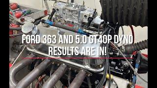 Lykins Motorsports Ford 363 SBF & Ford 5.0/302 Ported GT40P Head Dyno Results...