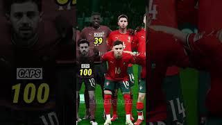 Portugal 5-2 Denmark EUFA Nations League 2025 | Leg 2 #bintangbola