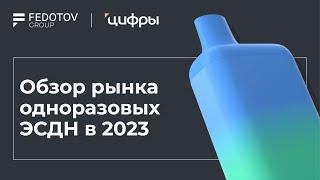 Обзор рынка одноразовых ЭСДН в 2023 году — Цифры 2024