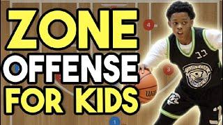 EASY Zone Offense For Kids