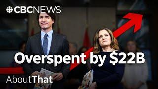 Is the government telling the truth about Canada's debt? | About That