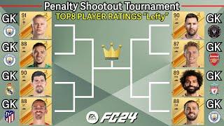 OVR TOP8 “Lefty” becomes goalkeeper! Penalty Shootout Tournament! Haaland, Messi, Courtois, Salah…