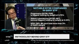 Tom Lee, CIO + Portfolio Manager at Fundstrat Capital Joins NYSE TV Live