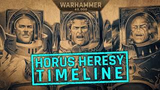 The Horus Heresy Timeline | Warhammer 40k Lore