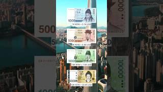 South Korean  Currency 2023 #SouthKorea