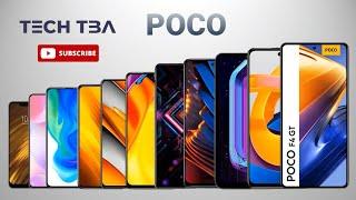 POCO Evolution | Tech TBA | Android | Smartphone | Mobile | YouTube | FHD Video | Technology | Phone