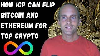 How ICP Can Flip Bitcoin and Ethereum for Top Crypto