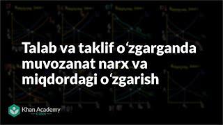 Talab va taklif oʻzgarganda muvozanat narx va miqdordagi oʻzgarish | Mikroiqtisodiyot