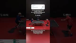 Настольный теннис: заработай на договорных матчах  #pingpong #договорнаяигра #настольныйтеннис