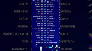 BUGUNGI FUTBOL  vaqti 01:00 #shorts