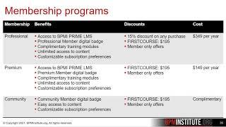 Membership Programs