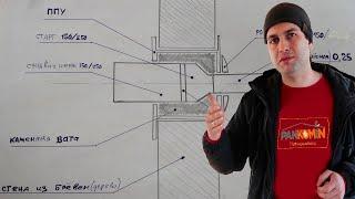 Дымоход через стену /  Коварная и красивая ошибка в ППУ для дымохода.