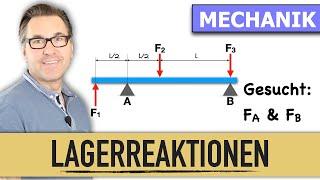 Wie berechne ich Auflagerreaktionen? | Kragträger Berechnung | Lagerberechnung | Momentensatz