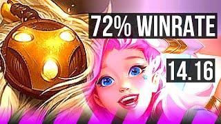 BARD & Jhin vs SERAPHINE & Ashe (SUP) | 72% winrate, 2/4/18 | EUW Challenger | 14.16