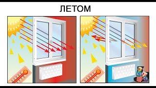 Особенность окон с термопакетом