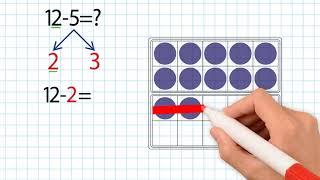 Make a 10 to subtract. Grade 2