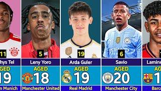 Top 100 Best Young Footballers in The World Right Now – According To The Golden Boy Awards.