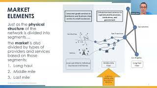 CPUC Broadband Caseworker Series - Broadband Market Structure (June 2023)