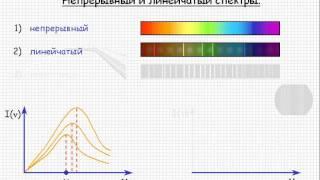 Атомная физика  Непрерывный и линейчатый спектры  Урок 106