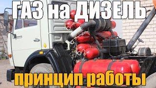 ГАЗ на дизель (дизельный двигатель). Принцип работы, плюсы и минусы. Просто о сложном