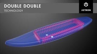 AZTRON Inflatable SUP - Signature Double Double Technology