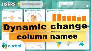 Change column names dynamically with parameters in Power BI