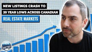 New Listings Crash to 20 Year Lows Across Canadian Real Estate Markets