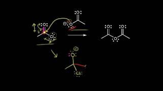 Intro to organic mechanisms