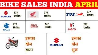 Hero से ये उम्मीद नही था! Bike Sales Report April 2021 !