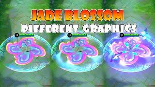 Kagura Jade Blossom in Different Graphics Settings