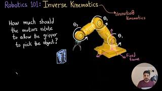 Inverse Kinematics of Robots | Robotics 101