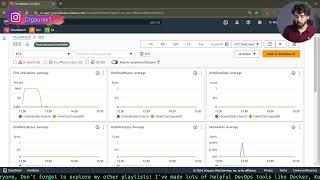 AWS Tutorials - 161 - Cloud Watch Service -  what/why CloudWatch - Introduction (Hindi)