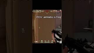 aimlabs is free