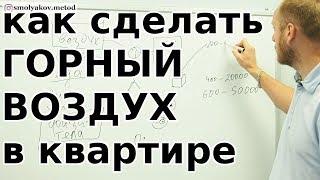 Чистый (горный) воздух в квартире, как сделать?