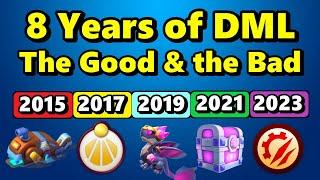 An 8-Year Timeline of DML - Every Good & Bad Event, Update and My Final Feedback