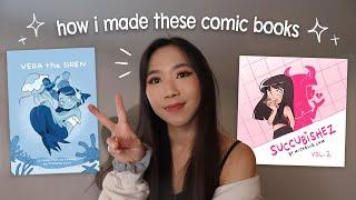 HOW TO MAKE A BOOK   printing my own comic books with mixam