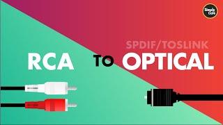 RCA to Optical (SPDIF - TosLink - Digital Audio Out)