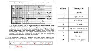 ОГЭ 2020. Математика. Задания 1 - 5.  План квартиры (лоджия и кладовка)