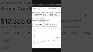ETFs otra alternativa que paga más #shorts