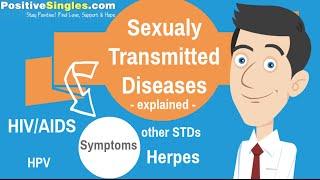 STD and STD Symptoms