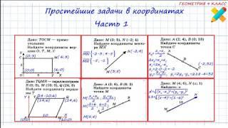 Простейшие задачи в координатах. Координаты вершины, вектора, середины отрезка.