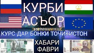 Курси Рубл , Қурби Асъори Имруза , Боз Паст Шуд 23.11.24