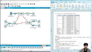 [CCNA 4]PT 8.2.4.13 Troubleshooting Enterprise Networks 2(ver.KOR)