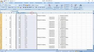 многоуровневая нумерация списка в EXCEL