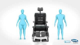 Adaptability of Invacare Flex 3 to various body shapes