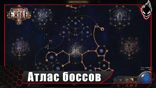 Path of Exile 2 - Boss Atlas Tree - Атлас боссов